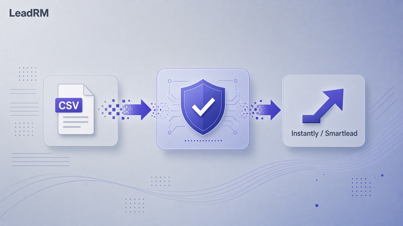 LeadRM pipeline from universal CSV through MillionVerifier to Instantly export